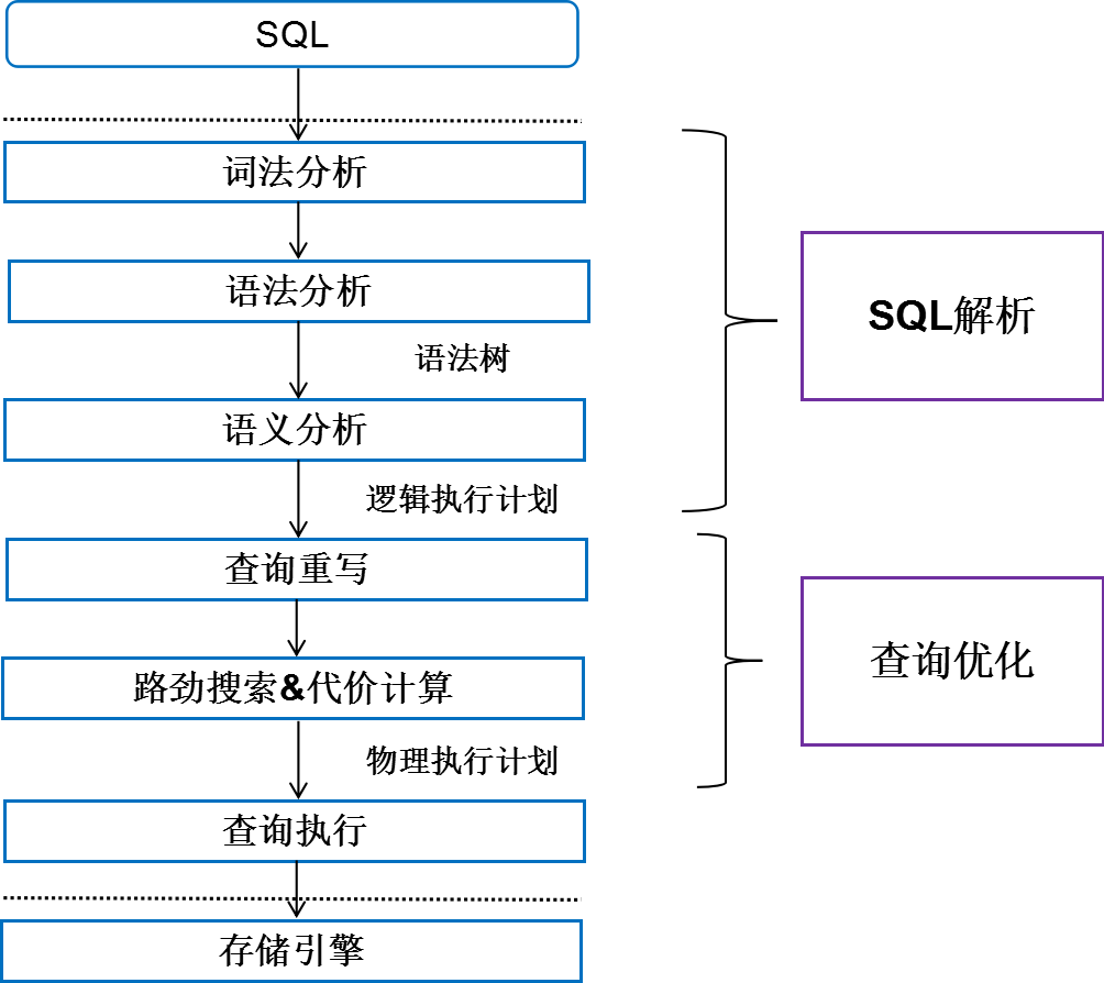 Pasted image 20250411121130.png